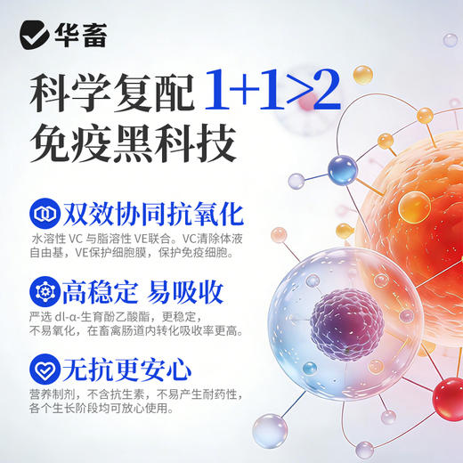 华畜免疫抗体 提升疫苗效价 缓解接种应激 双效抗氧化 商品图9
