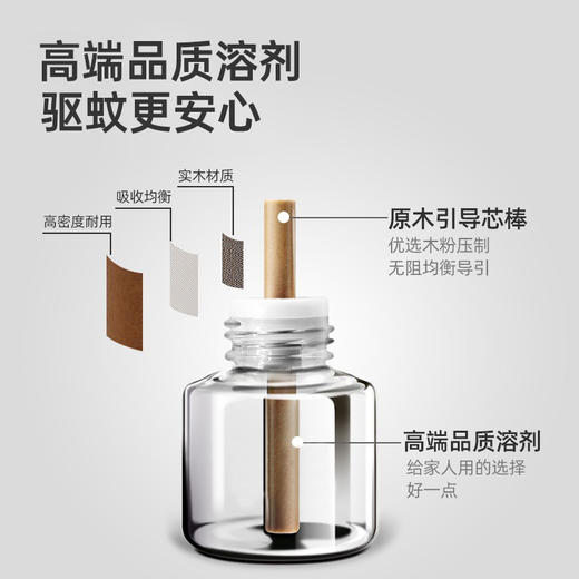 家德宝电蚊香液1+2（向日葵器）+家德宝花露水75ml（5%避蚊胺） 商品图7