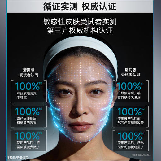 【可复美焦点面霜】可复美重组胶原蛋白光奕律时修护精华霜50g/瓶/盒 商品图5