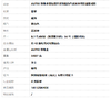 【天然正品】A货翡翠AU750玫瑰金镶钻镶天然细腻白色高冰种蛋面翡翠戒指14号（戒圈可改）141125AH06 商品缩略图8