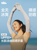 【蕉下防晒团 一体无痕大帽檐防晒帽/凉感防晒手套】 商品缩略图3