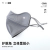 YW买手优选修颜立体防晒口罩轻盈透气凉感UPF50+防晒口罩171644695（48小时内发货） 商品缩略图2