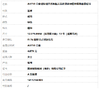 【天然正品】A货翡翠AU750白金镶钻镶天然细腻花朵造型满绿糯种蛋面翡翠戒指13号（戒圈可改）141125AH09 商品缩略图8