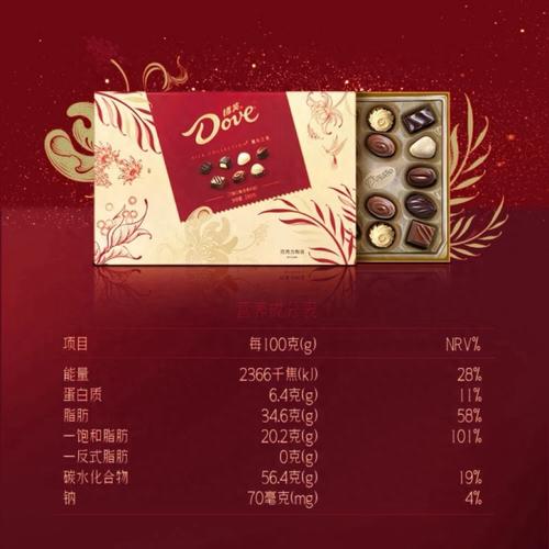 德芙280g精心之选巧克力礼盒 商品图2