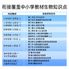 德国少年儿童人体大百科 商品缩略图2