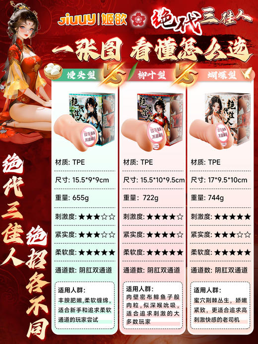 姬欲绝代佳人名器倒模 双通道 商品图1