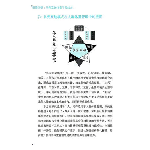 能瘦就瘦：多元互动体重干预技术 李哲 韩晓燕 赵伟 主编 可以作为个人在生活中进行体重管理的实用百科 科学技术文献出版社 商品图4