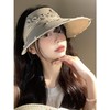 【仙女蕾丝花朵珍珠编织空顶草帽】女夏季大帽檐遮阳防晒帽田园风太阳帽子 商品缩略图3