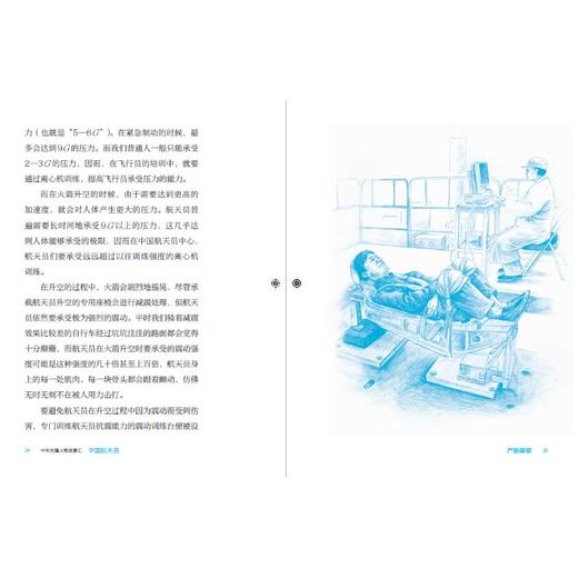 中国航天员 太空追梦人 商品图3