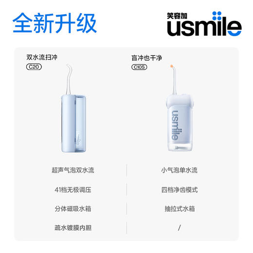 usmile笑容加C20冲牙器便携式水牙线正畸口腔家用礼物 商品图3
