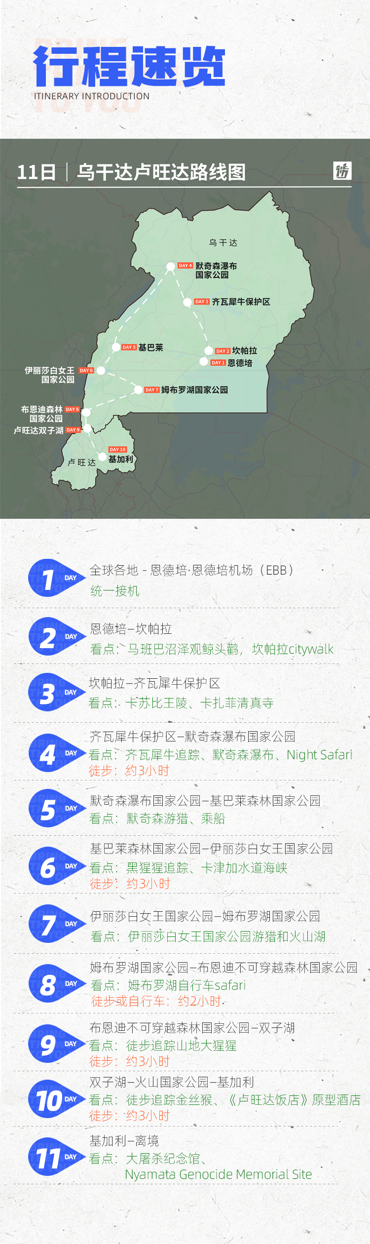 路线亮点 2
