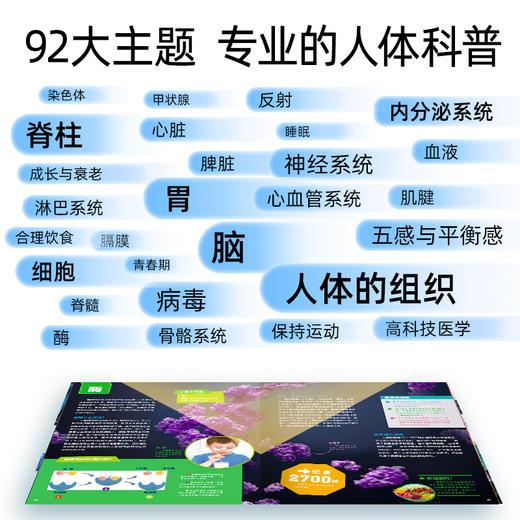 德国少年儿童人体大百科 商品图1