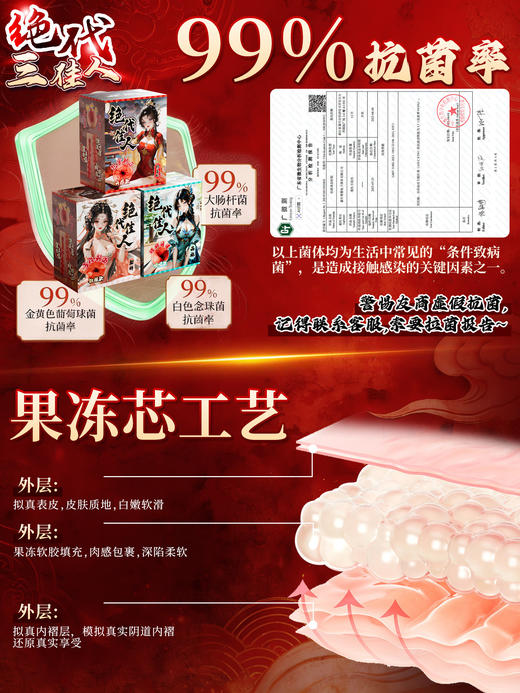 姬欲绝代佳人名器倒模 双通道 商品图4