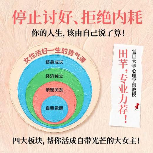 先爱自己 再爱世界 商品图1