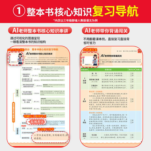 2026春下册王朝霞过课本期末复习导航1-6年级语数英期末综合验收AI老师陪你期末考 商品图1