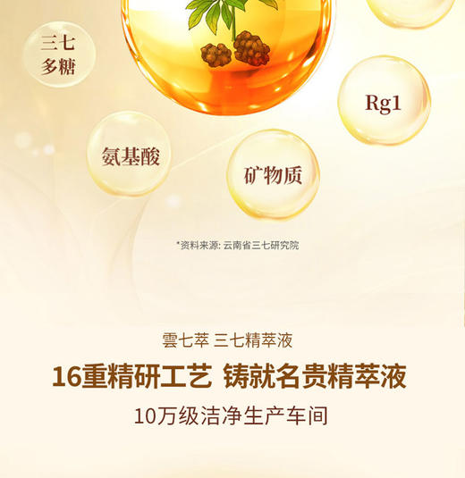 三七精萃液（试用装） 商品图1