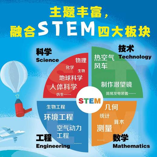 自己来发现:小实验 大科学(全12册) 商品图1
