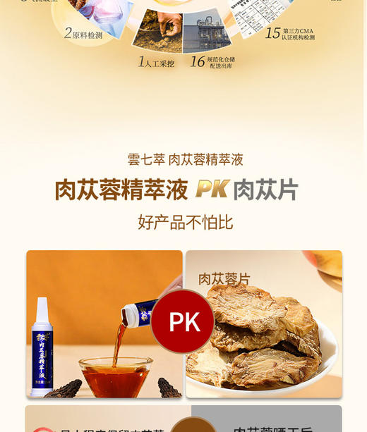 肉苁蓉精萃液 商品图5