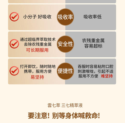 三七精萃液（试用装） 商品图4