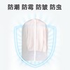 太力中号半透明防尘衣罩60*90CM 商品缩略图0