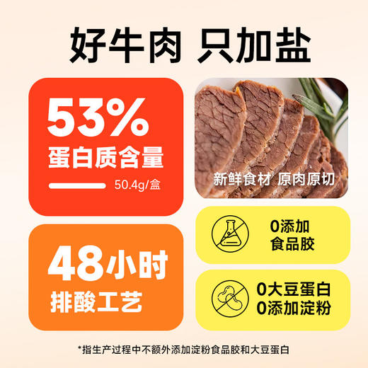 【会员价 · 即食拉丝牛肉】开袋即食高蛋白健身轻食代餐熟食 商品图1