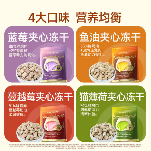 新品【夹心冻干】4种口味 鲜香酥脆 鲜鸡肉打底满足猫咪食肉天性 -35°C极速锁鲜锁住营养与风味 智利进口鱼油助力毛发蓬蓬 商品图5