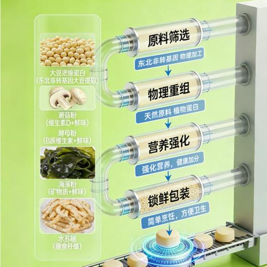 【锁鲜包装】苏陀食品 高蛋白膳食 200g/盒 嚼着吃的蛋白粉 商品图2