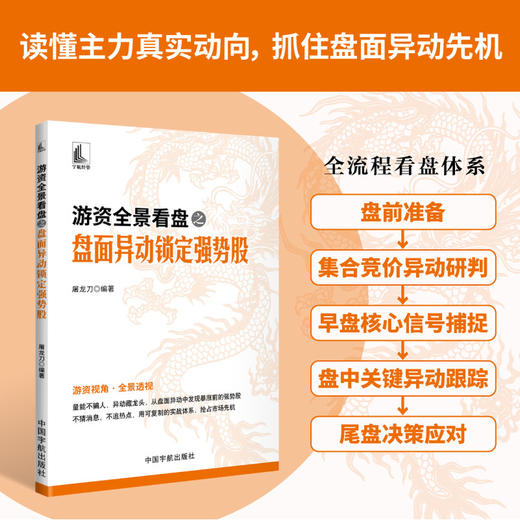 游资全景看盘之盘面异动锁定强势股 商品图0