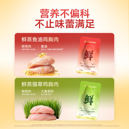新品【鲜蒸鸡胸肉】整块鸡胸大口吃肉 121°C高温慢火 大麦苗粉温和助排毛 鱼油润美助靓肤 高温蒸煮锁鲜原汁原味 商品图3