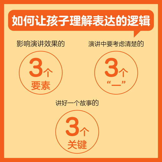 让孩子一开口就赢 孩子除了会做题 商品图2