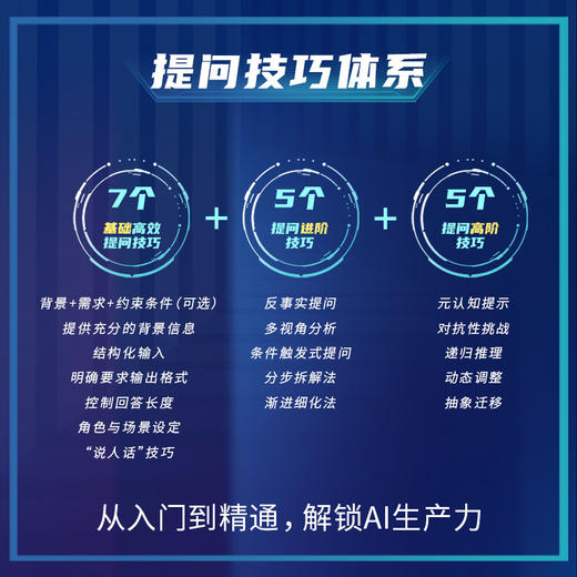DeepSeek AI提问方法与应用技巧 商品图4