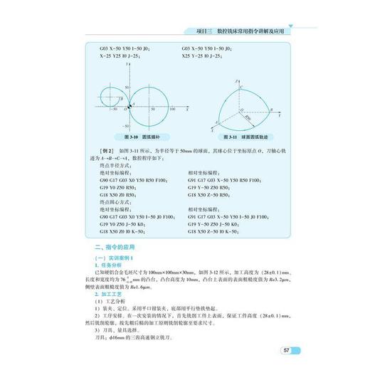 数控铣削编程与加工 商品图4