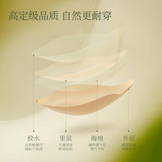 【romi专属】素肌良品胸贴女小胸显大聚拢胸垫礼服无肩带内衣乳贴XT001-FX 商品图1
