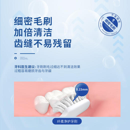 【纤柔呵护】完好如初 纤柔净护牙刷 4支 细密毛刷深层清洁 商品图1