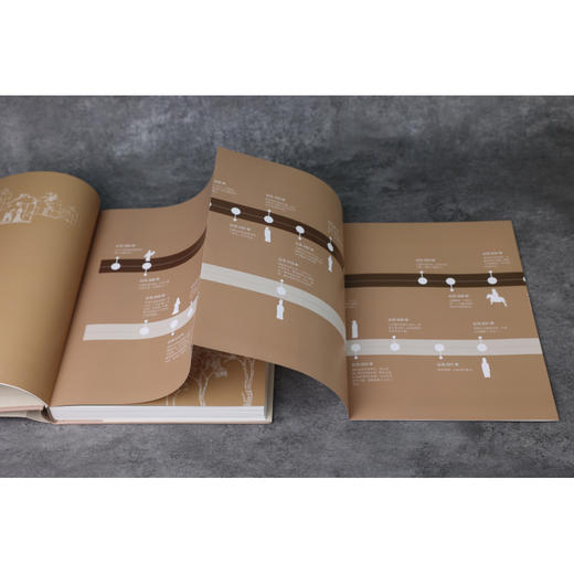 新的融合:南北朝历史文化特展 商品图1