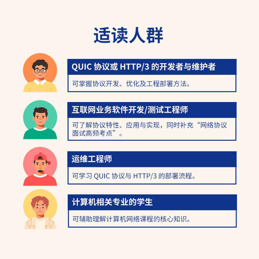 QUIC与HTTP/3实战:现代网络协议解析与性能优化 商品图3