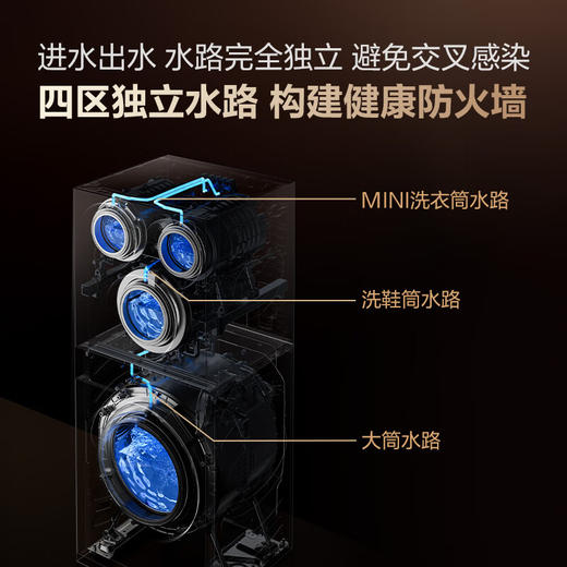 海信（Hisense）洗衣机大薄荷2.0E5S热泵洗烘多筒洗衣洗鞋机 分区洗全家筒懒人全自动WH120E5S+WV50G以旧换新补贴 商品图4