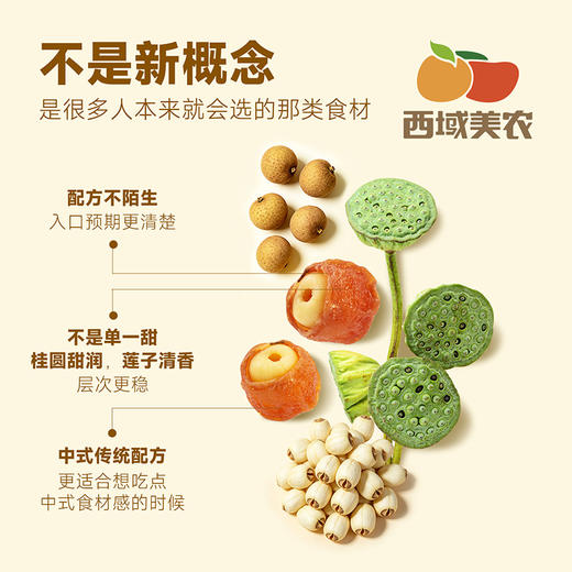 西域美农 桂圆抱莲子60g 商品图3