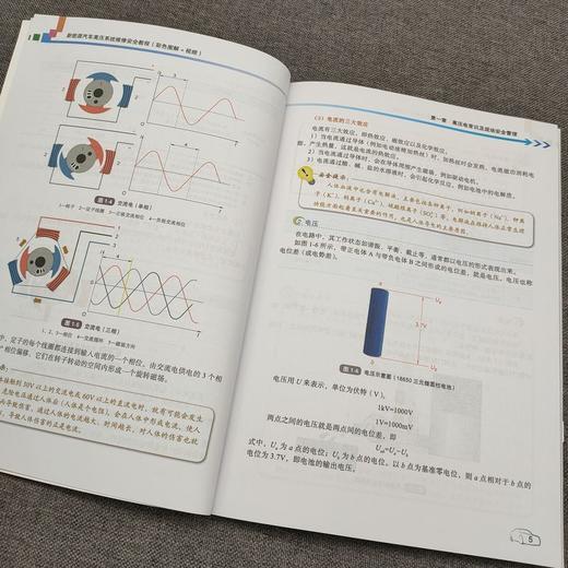 新能源汽车高压系统维修安全教程(彩色图解 视频)(附考题) 商品图3