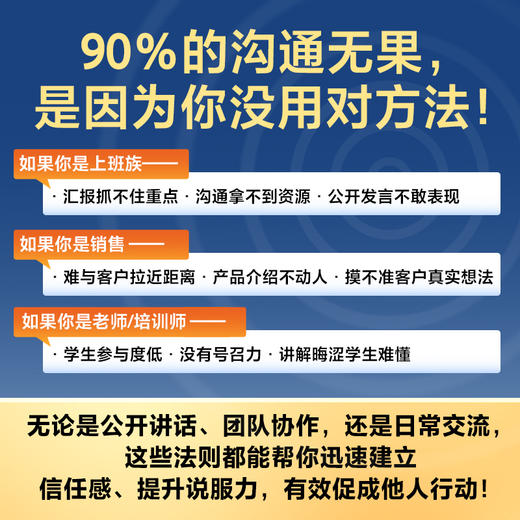沟通力16法则 商品图3