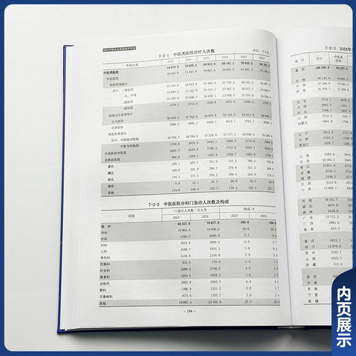 2025中国卫生健康统计年鉴 商品图4