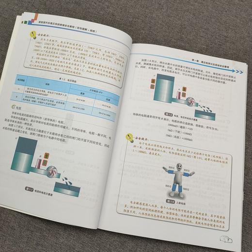新能源汽车高压系统维修安全教程(彩色图解 视频)(附考题) 商品图4