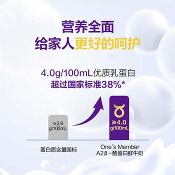 1号会员店（One's Member）A2β-酪蛋白4.0蛋白鲜牛奶200ml*6瓶 高钙巴氏杀菌乳低温奶 /水饮冲调 /低温奶 /低温牛奶 商品图2