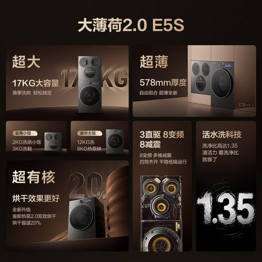 海信（Hisense）洗衣机大薄荷2.0E5S热泵洗烘多筒洗衣洗鞋机 分区洗全家筒懒人全自动WH120E5S+WV50G以旧换新补贴 商品图2