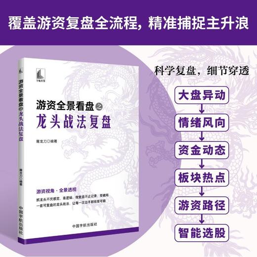 游资全景看盘之龙头战法复盘 商品图0