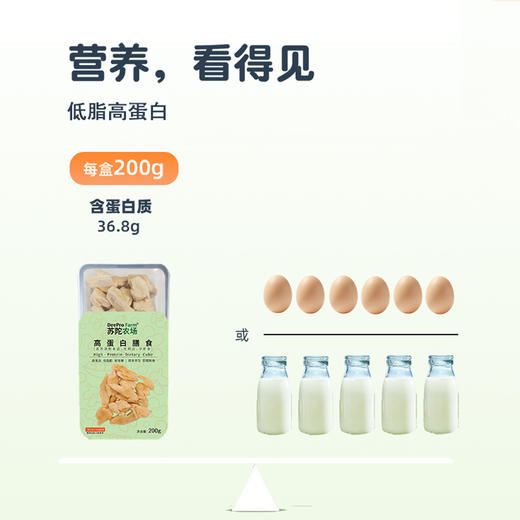 【锁鲜包装】苏陀食品 高蛋白膳食 200g/盒 嚼着吃的蛋白粉 商品图1