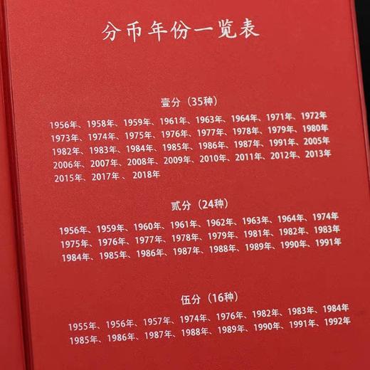 【预定】1955-2018年分币大全套珍藏册1分2分5分硬币珍品 商品图3