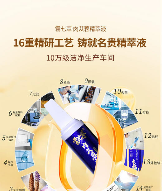 肉苁蓉精萃液 商品图4