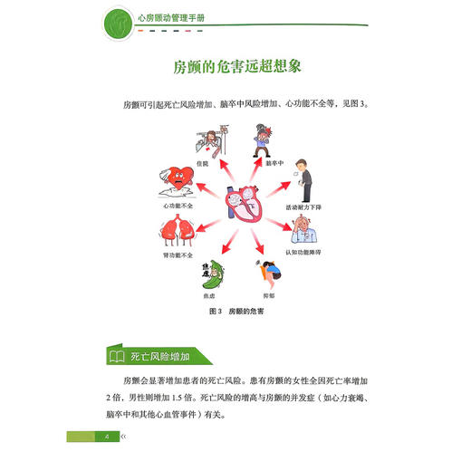 心房颤动管理手册 健康中国 疾病管理丛书 马长生 汤日波 介绍房颤的病固与危害诊断方法治疗策略等及康复方案 科学技术文献出版社 商品图4