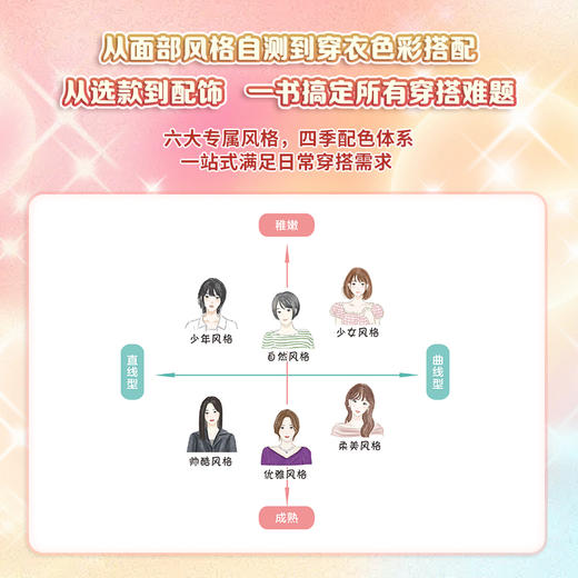 别乱穿!找准你的专属风格与配色 商品图1